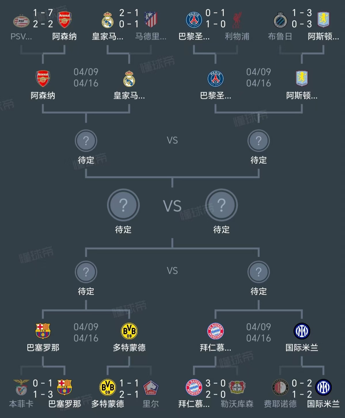 九游官网-风云突变阿斯顿维拉转会期外线爆发；德甲版图或变；压力陡增；更衣室氛围转暖